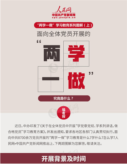 圖解：面向全體黨員開展的“兩學(xué)一做”究竟是什么？