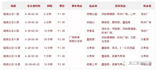 誠天下、冠西北——居然之家強(qiáng)勢(shì)入駐隴南階州廣場(chǎng)